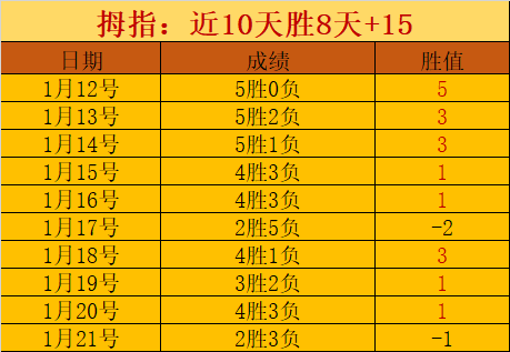 皇马力挽狂,人阵容逆袭,巴伦西亚,万博体育平台,万博体育官方网站,万博体育登录入口,万博体育app下载