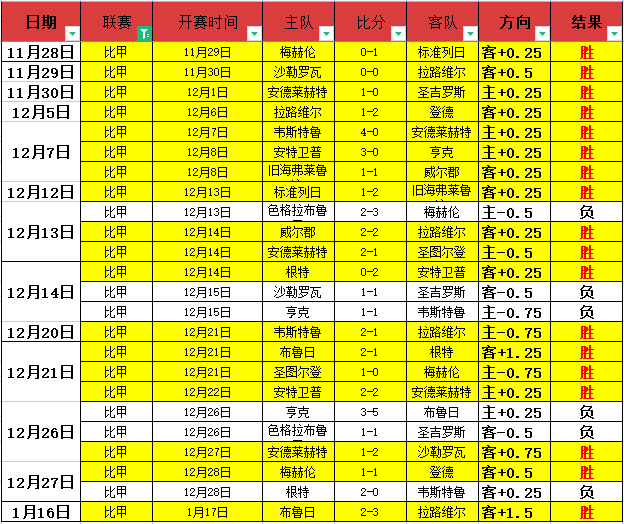 詹姆斯,沃德,普劳斯,万博体育平台,万博体育官方网站,万博体育登录入口,万博体育app下载