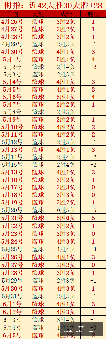 版无尽黄昏,碧蓝幻想制,作人访谈分,万博体育官网,万博体育App,万博体育直播,万博体育平台,万博体育中心