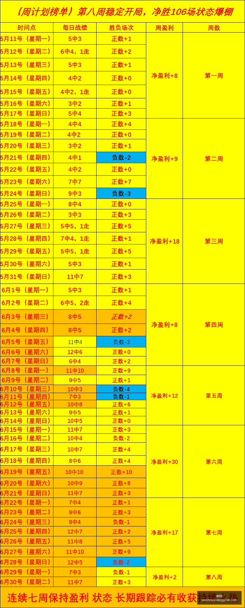 万博体育,万博体育官网,万博体育App,万博体育官网,万博体育App,万博体育直播,万博体育平台,万博体育中心