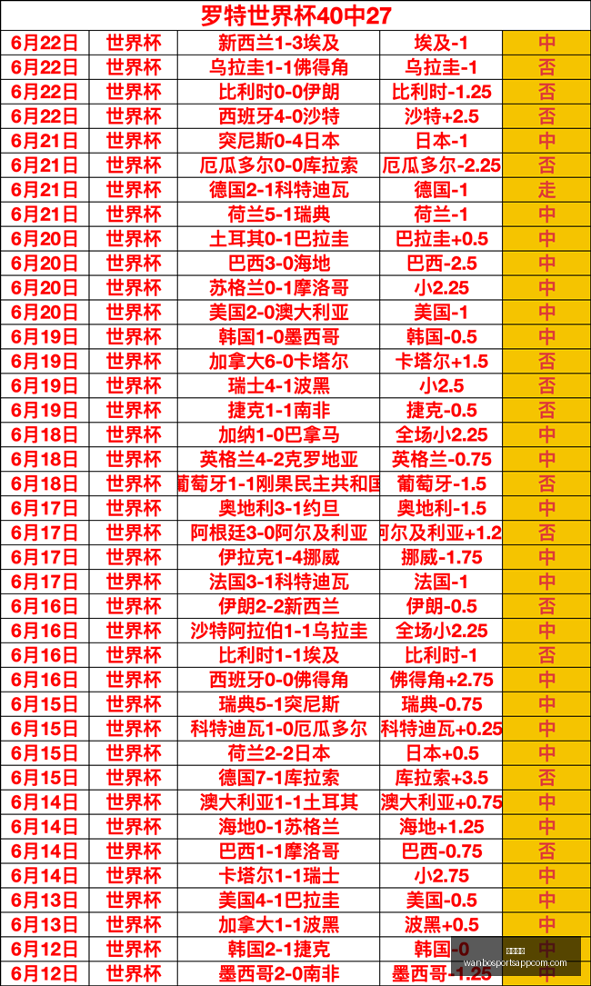 万博体育,万博体育官网,万博体育App,万博体育官网,万博体育App,万博体育直播,万博体育平台,万博体育中心