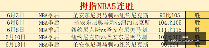 万博体育,万博体育官网,万博体育App,万博体育官网,万博体育App,万博体育直播,万博体育平台,万博体育中心