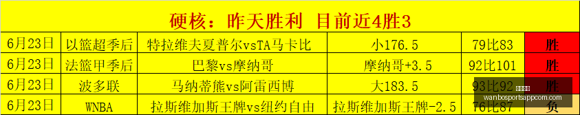万博体育,万博体育官网,万博体育App,万博体育官网,万博体育App,万博体育直播,万博体育平台,万博体育中心