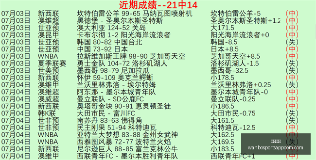 万博体育万,博体育官网,数据冲到,万博体育官网,万博体育App,万博体育直播,万博体育平台,万博体育中心