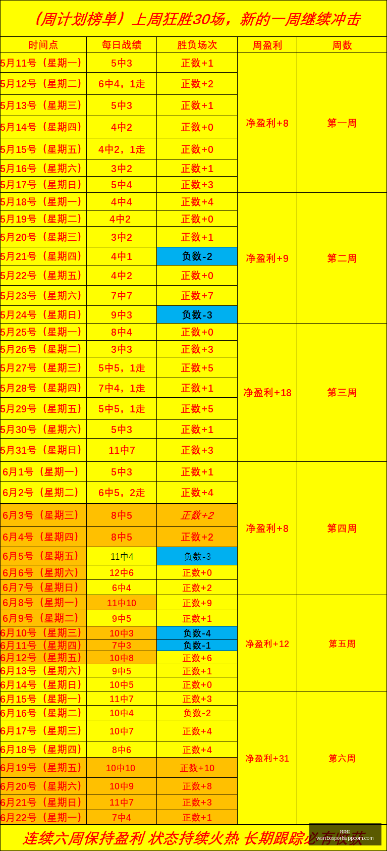 万博体育,万博体育官网,万博体育App,万博体育官网,万博体育App,万博体育直播,万博体育平台,万博体育中心
