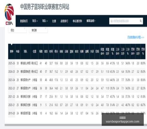 万博体育,万博体育官网,万博体育App,万博体育官网,万博体育App,万博体育直播,万博体育平台,万博体育中心