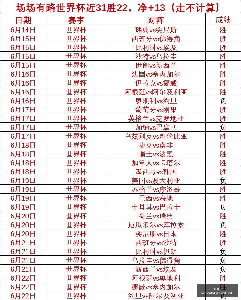 万博体育,万博体育官网,万博体育App,万博体育官网,万博体育App,万博体育直播,万博体育平台,万博体育中心