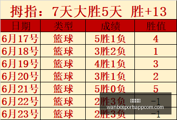 万博体育万,博体育官网,突发变动引,万博体育官网,万博体育App,万博体育直播,万博体育平台,万博体育中心