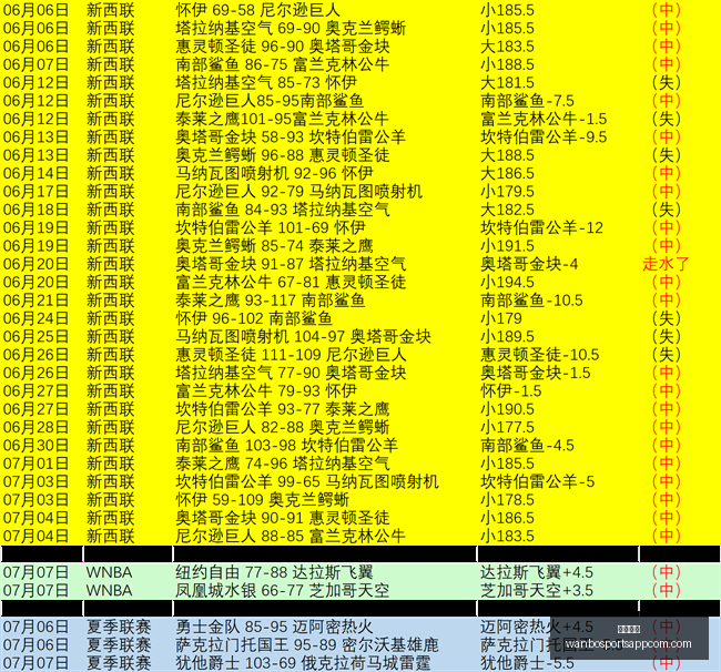 万博体育,万博体育官网,万博体育App,万博体育官网,万博体育App,万博体育直播,万博体育平台,万博体育中心