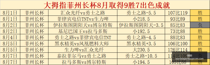 万博体育,万博体育官网,万博体育App,万博体育官网,万博体育App,万博体育直播,万博体育平台,万博体育中心