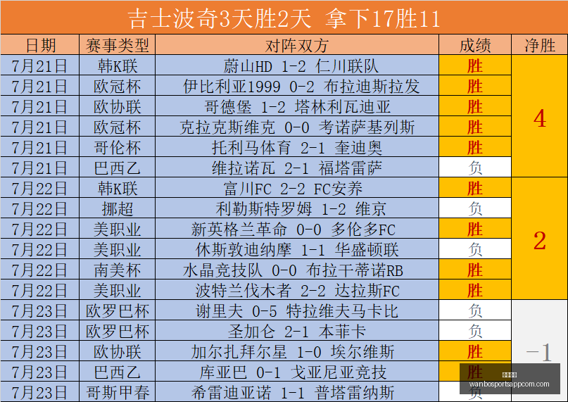 万博体育,万博体育官网,万博体育App,万博体育官网,万博体育App,万博体育直播,万博体育平台,万博体育中心