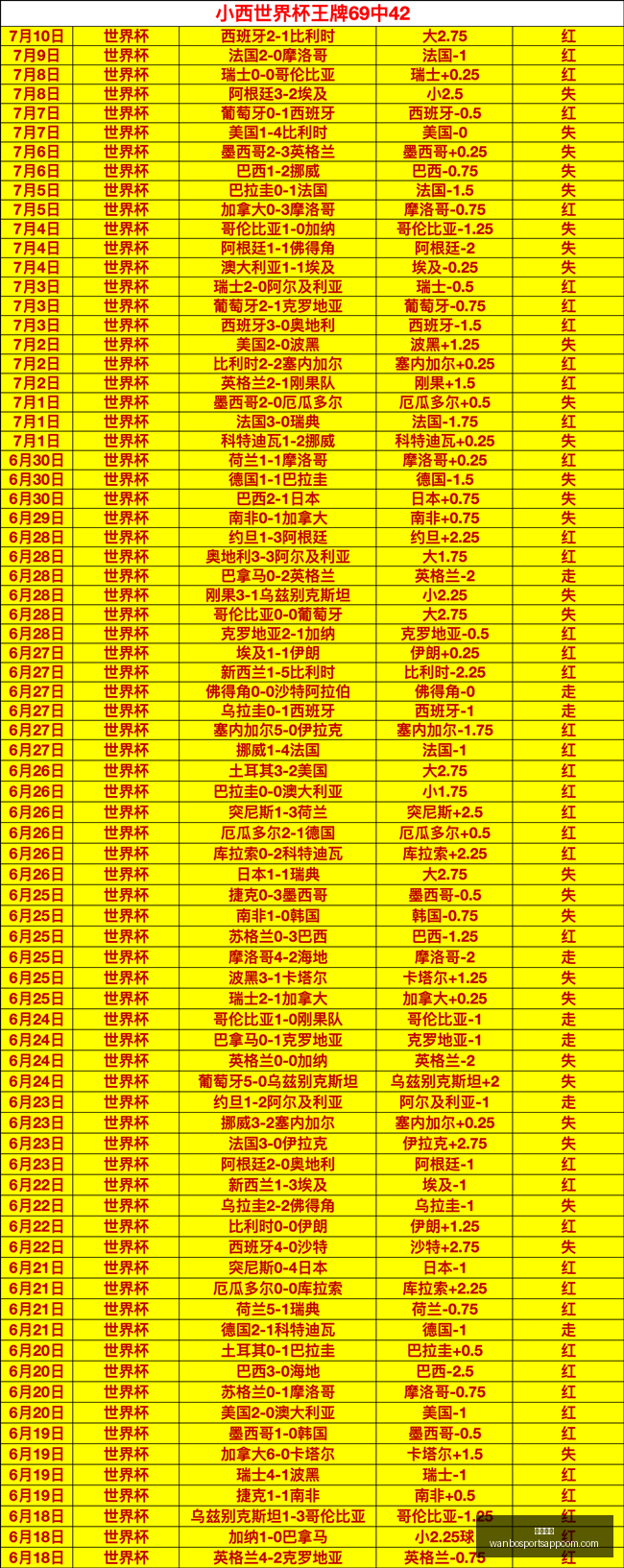 西甲焦点战,西班牙人对,决皇马,万博体育官网,万博体育App,万博体育直播,万博体育平台,万博体育中心