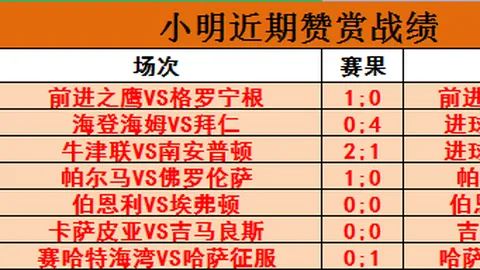 万博体育 产品 092829 6g2