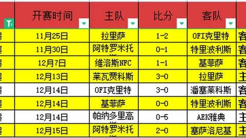 湖人3连胜告捷，詹姆斯25分12助闪耀，库里得分仅13分