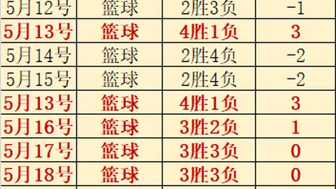版无尽黄昏：碧蓝幻想制作人访谈分享独家内容