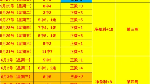 万博体育 073629
