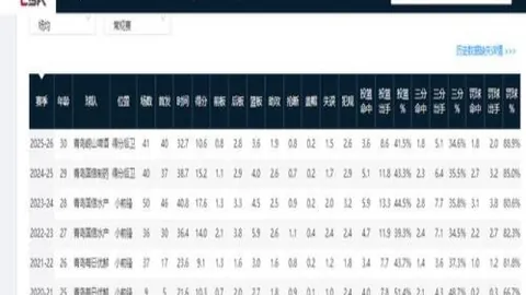 万博体育 074437 8