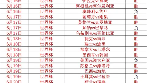 万博体育 074713