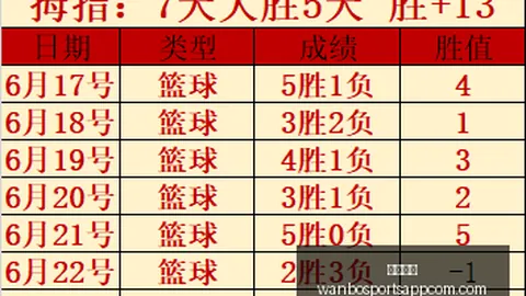 万博体育万博体育官网突发变动引发关注