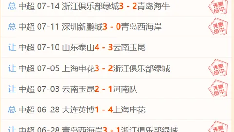 万博体育 080713 02
