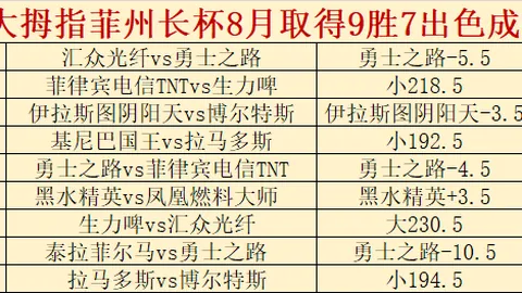 万博体育 080807 3